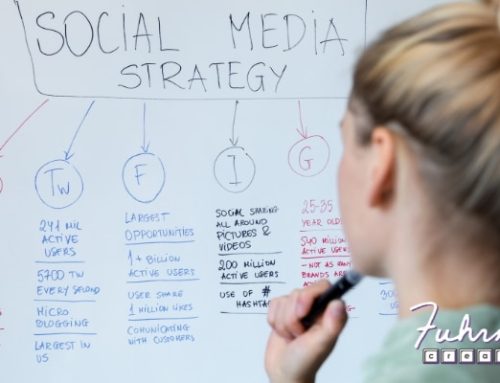 Why Every Business Needs a Social Media Strategy in 2025