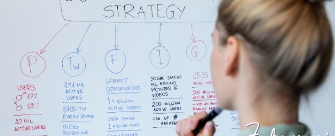 Why Every Business Needs a Social Media Strategy in 2025 | Fuhrman Creative